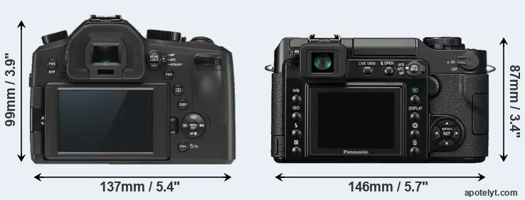Comparison V-LUX Typ 114 or L1 rear