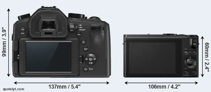 Comparison V-LUX Typ 114 or LX10 rear