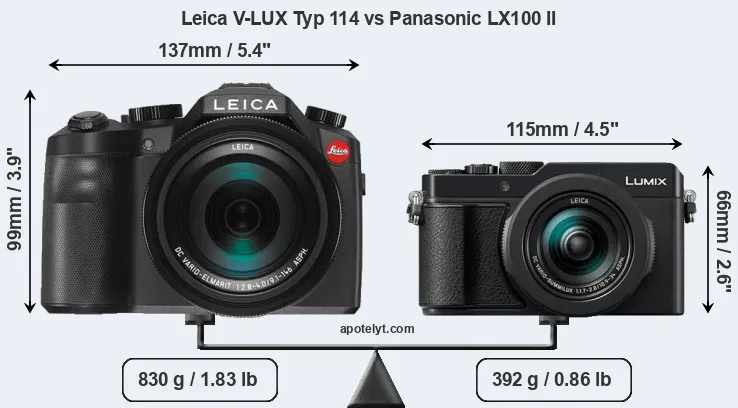 Size Leica V-LUX Typ 114 vs Panasonic LX100 II