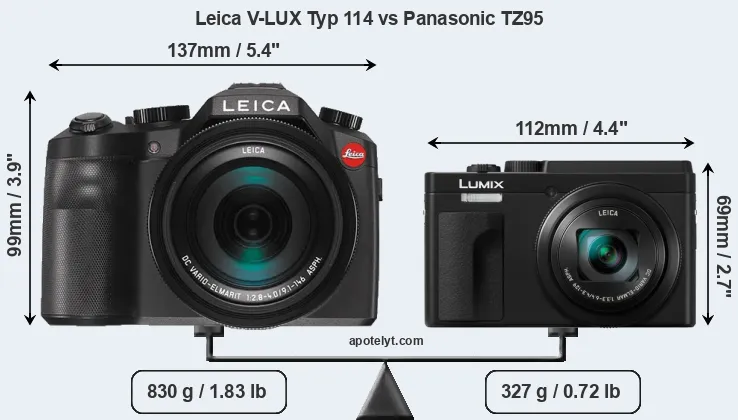 Size Leica V-LUX Typ 114 vs Panasonic TZ95