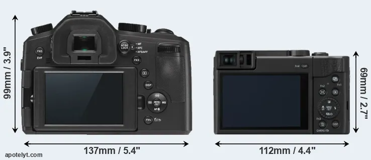 Comparison V-LUX Typ 114 or TZ95 rear