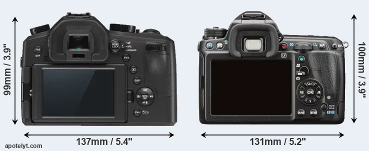 Comparison V-LUX Typ 114 or K-3 II rear