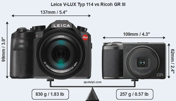 Size Leica V-LUX Typ 114 vs Ricoh GR III