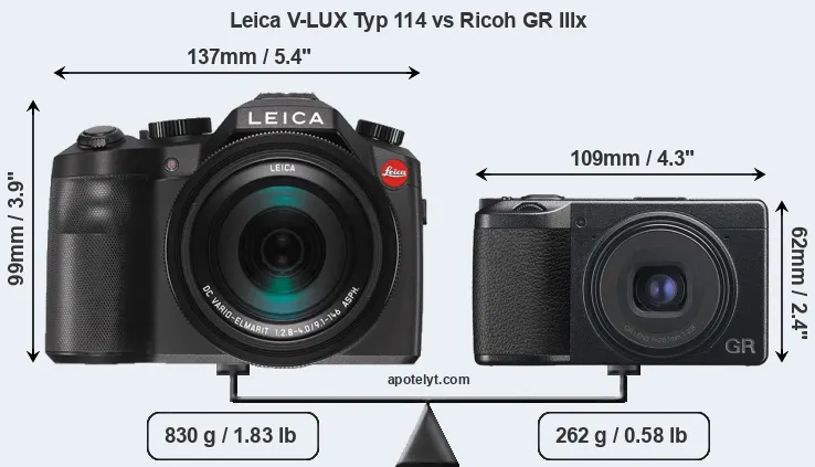 Size Leica V-LUX Typ 114 vs Ricoh GR IIIx