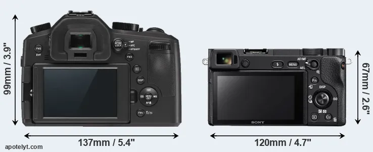 Comparison V-LUX Typ 114 or A6300 rear