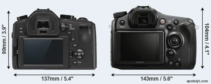 Comparison V-LUX Typ 114 or A68 rear