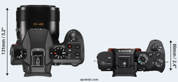 Compare V-LUX Typ 114 versus A7S II top