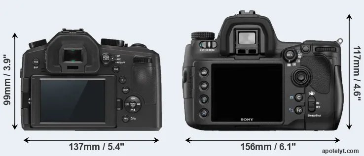 Comparison V-LUX Typ 114 or A850 rear