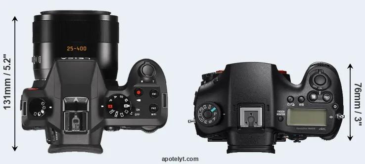 Compare V-LUX Typ 114 versus A99 II top