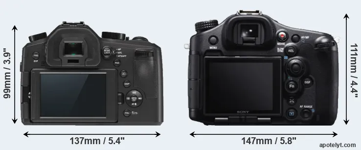 Comparison V-LUX Typ 114 or A99 rear