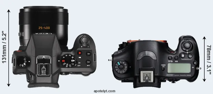 Compare V-LUX Typ 114 versus A99 top