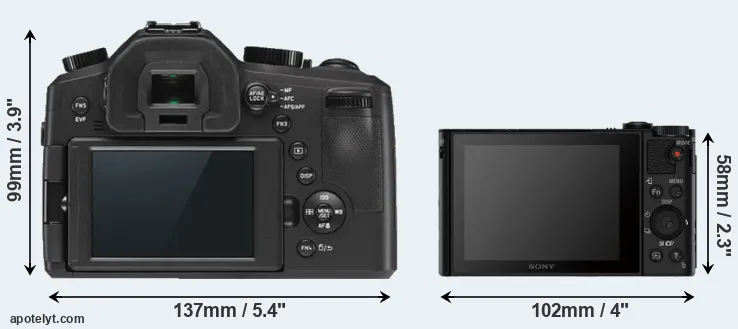 Comparison V-LUX Typ 114 or HX80 rear