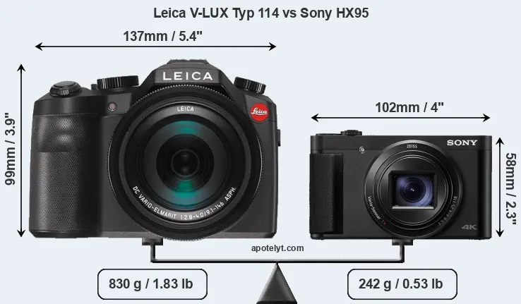 Size Leica V-LUX Typ 114 vs Sony HX95