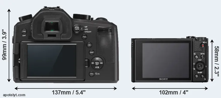 Comparison V-LUX Typ 114 or HX95 rear