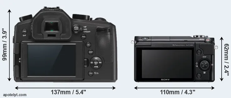 Comparison V-LUX Typ 114 or NEX-3N rear