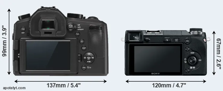 Comparison V-LUX Typ 114 or NEX-6 rear