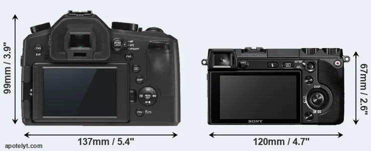 Comparison V-LUX Typ 114 or NEX-7 rear