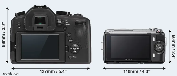 Comparison V-LUX Typ 114 or NEX-C3 rear