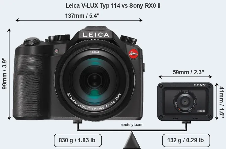 Size Leica V-LUX Typ 114 vs Sony RX0 II