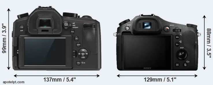 Comparison V-LUX Typ 114 or RX10 II rear