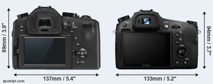 Comparison V-LUX Typ 114 or RX10 III rear