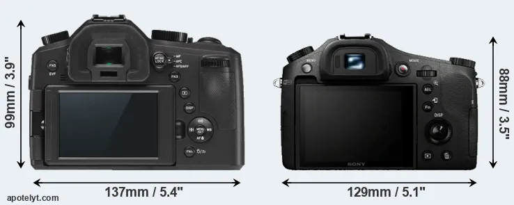Comparison V-LUX Typ 114 or RX10 rear