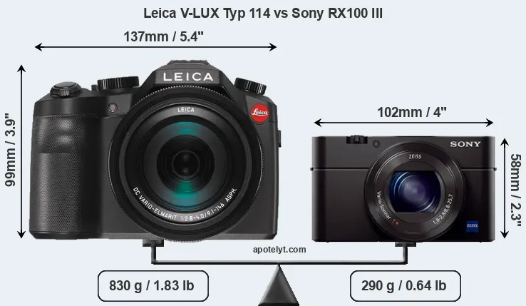 Size Leica V-LUX Typ 114 vs Sony RX100 III