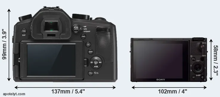 Comparison V-LUX Typ 114 or RX100 III rear