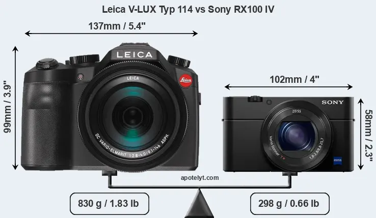 Size Leica V-LUX Typ 114 vs Sony RX100 IV
