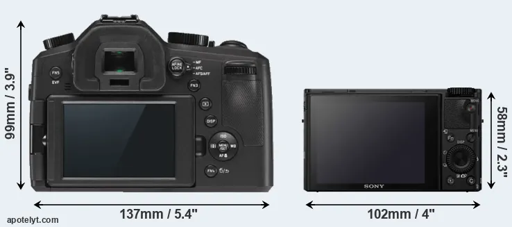 Comparison V-LUX Typ 114 or RX100 IV rear
