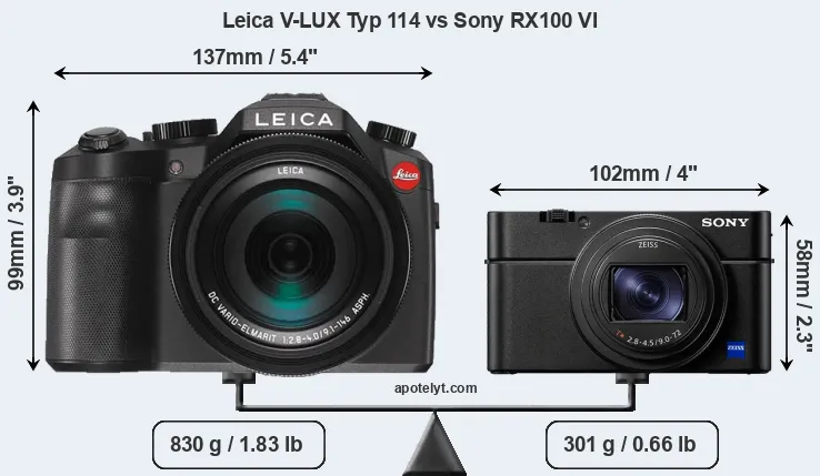 Size Leica V-LUX Typ 114 vs Sony RX100 VI