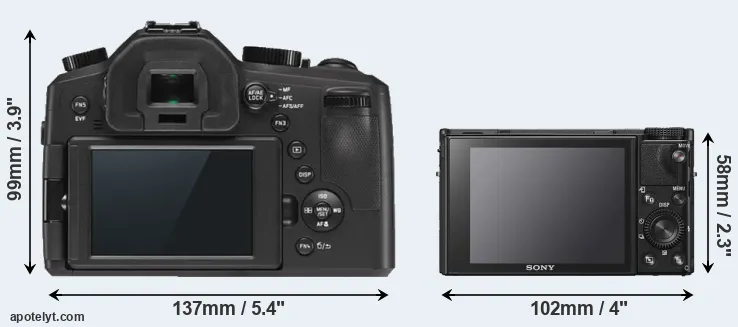 Comparison V-LUX Typ 114 or RX100 VI rear
