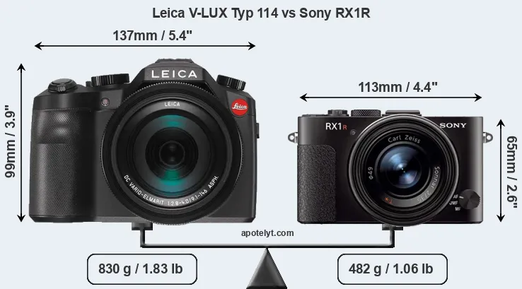Size Leica V-LUX Typ 114 vs Sony RX1R