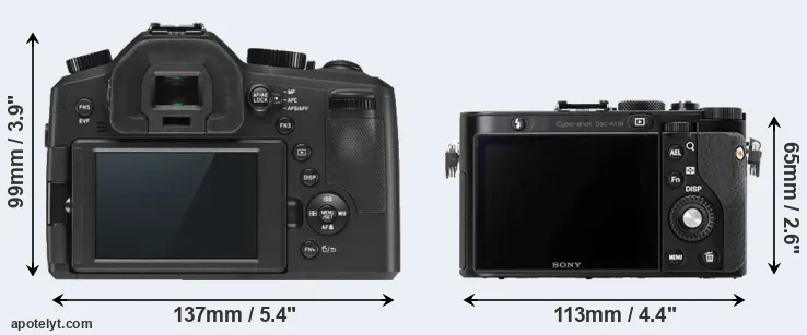 Comparison V-LUX Typ 114 or RX1R rear