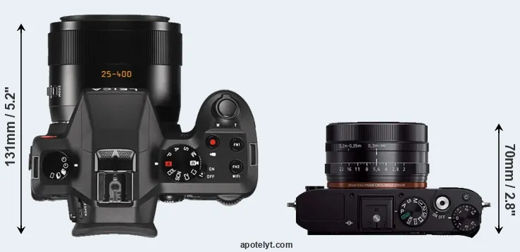 Compare V-LUX Typ 114 versus RX1R top
