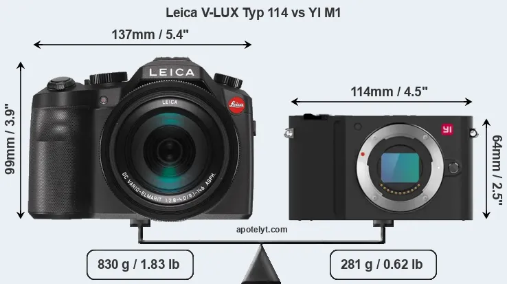 Size Leica V-LUX Typ 114 vs YI M1