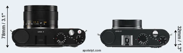 Compare X Typ 113 versus X1 top