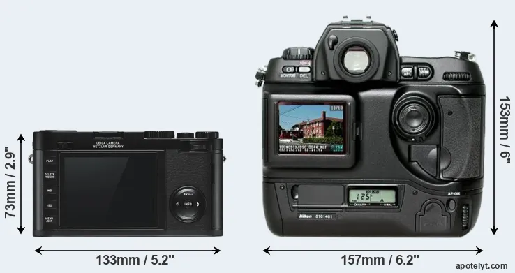 Comparison X Typ 113 or D1H rear