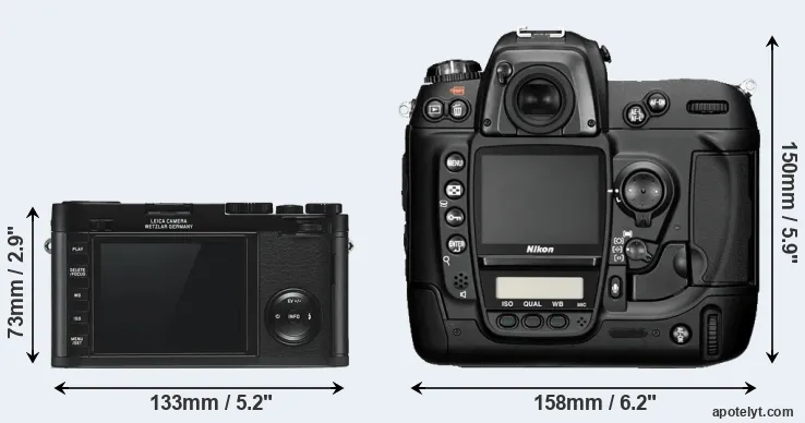 Comparison X Typ 113 or D2H rear