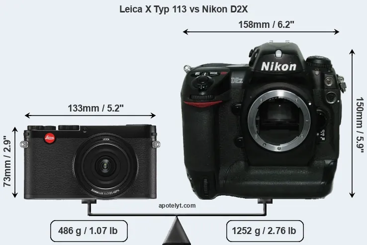 Size Leica X Typ 113 vs Nikon D2X