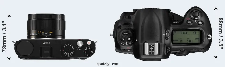 Compare X Typ 113 versus D3 top