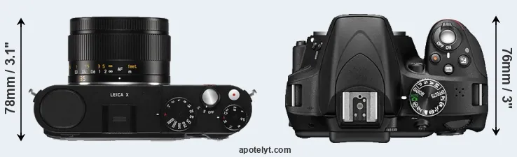 Compare X Typ 113 versus D3300 top