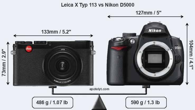 Size Leica X Typ 113 vs Nikon D5000