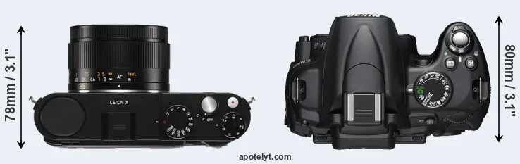 Compare X Typ 113 versus D5000 top