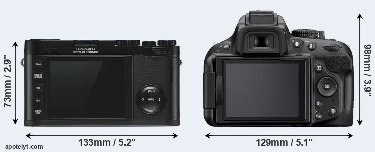 Comparison X Typ 113 or D5200 rear