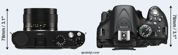 Compare X Typ 113 versus D5200 top