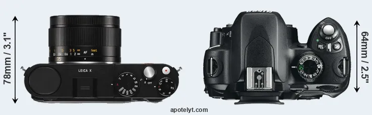 Compare X Typ 113 versus D60 top
