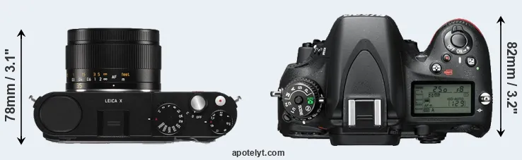 Compare X Typ 113 versus D610 top