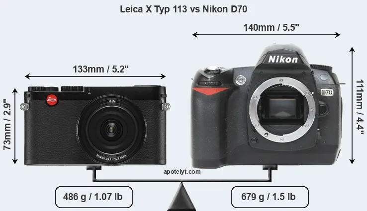 Size Leica X Typ 113 vs Nikon D70