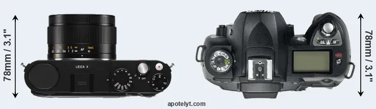 Compare X Typ 113 versus D70 top